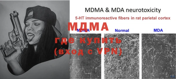 бутират Дмитров